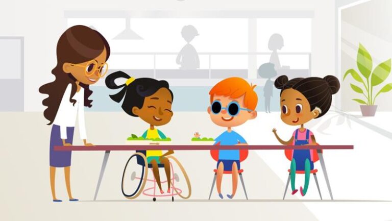 Existe educação inclusiva no Brasil?