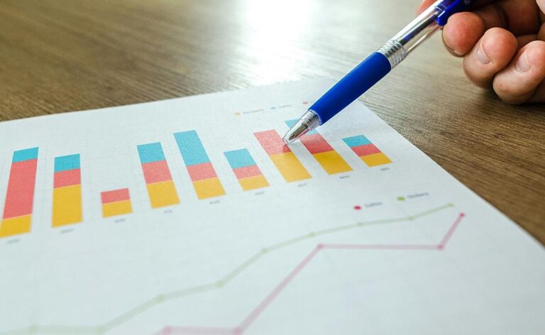 Aprenda como gerir as vendas para conter perdas e atrair clientes